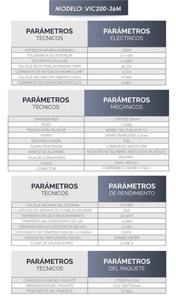 VIC200-36M-01-1-607x1024 VIC200-36M: PANEL MONO