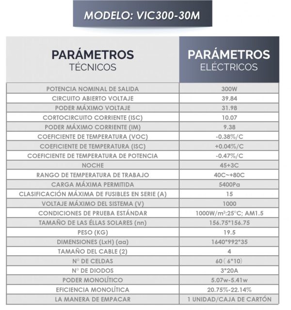 VIC300-30M-960x1024 VIC300-30V: PANEL MONO