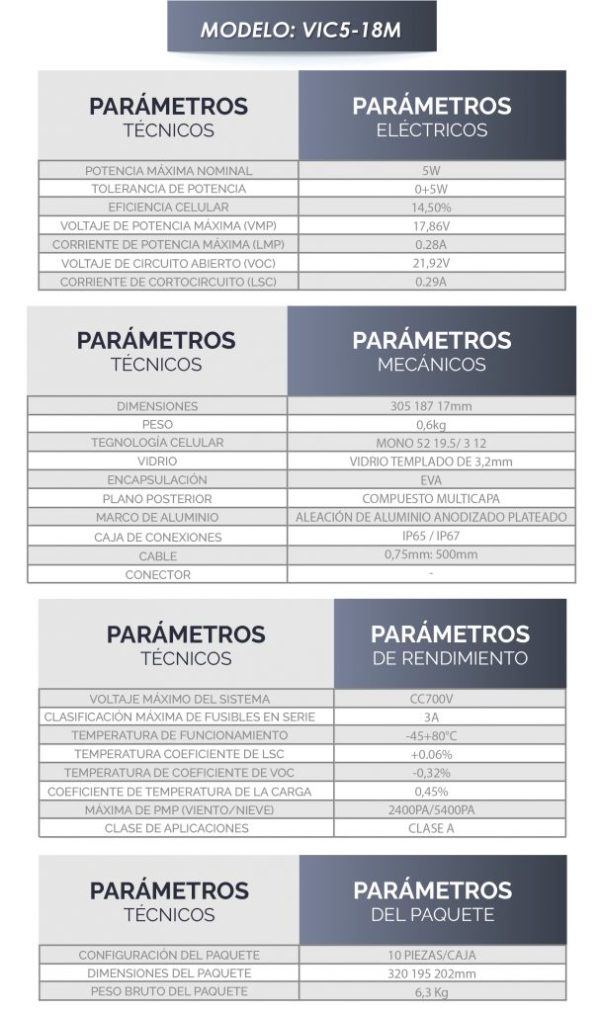 YH5W-18M: PANEL MONO