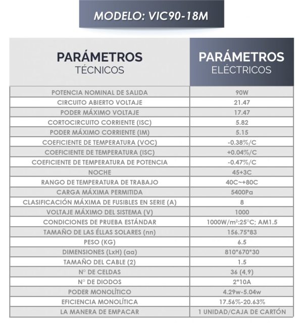 VIC90-18M-960x1024 VIC90-18M: PANEL MONO