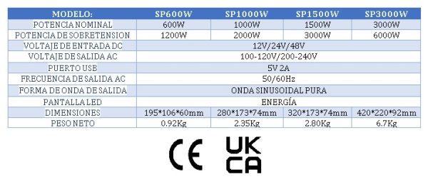 SP600-24V: INVERSOR DE VOLTAJE 600W 12V SALIDA 240VAC